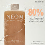 “NEOM Great Day Exfoliating Body Wash bottle with foam beside a sliced citrus fruit. Text reads: ‘Not just a wash, a mood switch! 100% natural fragrances.’ Additional text: ‘Wild mint known to be cooling, invigorating and refreshing. Mandarin to help uplift and boost mood. Olive stone, volcanic perlite and aloe vera gently smooth and soften skin.’”
