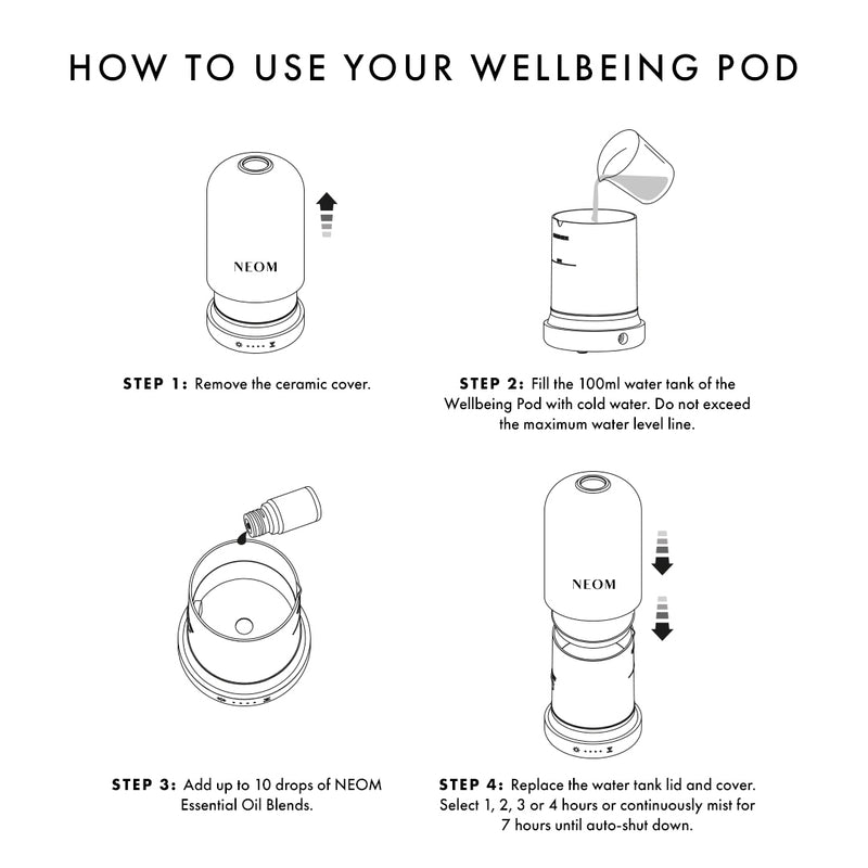 HOW TO USE YOUR WELLBEING POD

STEP 1: Remove the ceramic cover.

STEP 2: Fill the 100ml water tank of the Wellbeing Pod with cold water. Do not exceed the maximum water level line.

STEP 3: Add up to 10 drops of NEOM Essential Oil Blends.

STEP 4: Replace the water tank lid and cover. Select 1, 2, 3 or 4 hours or continuously mist for 7 hours until auto-shut down.