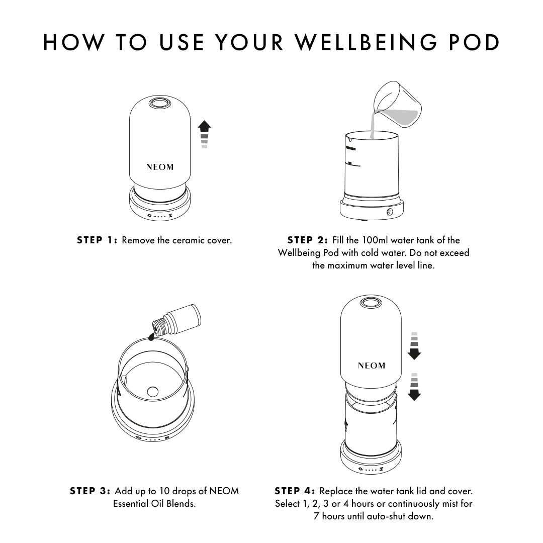 HOW TO USE YOUR WELLBEING POD

STEP 1: Remove the ceramic cover.

STEP 2: Fill the 100ml water tank of the Wellbeing Pod with cold water. Do not exceed the maximum water level line.

STEP 3: Add up to 10 drops of NEOM Essential Oil Blends.

STEP 4: Replace the water tank lid and cover. Select 1, 2, 3 or 4 hours or continuously mist for 7 hours until auto-shut down.
