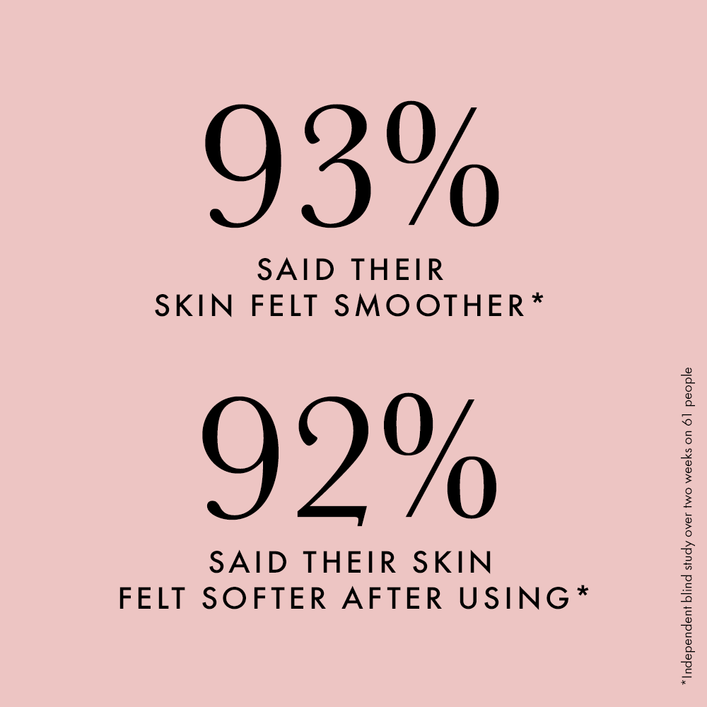 Super Shower Power Body Polish 30ml