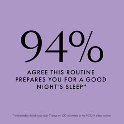 94% agree this routine prepares you for a good night's sleep*