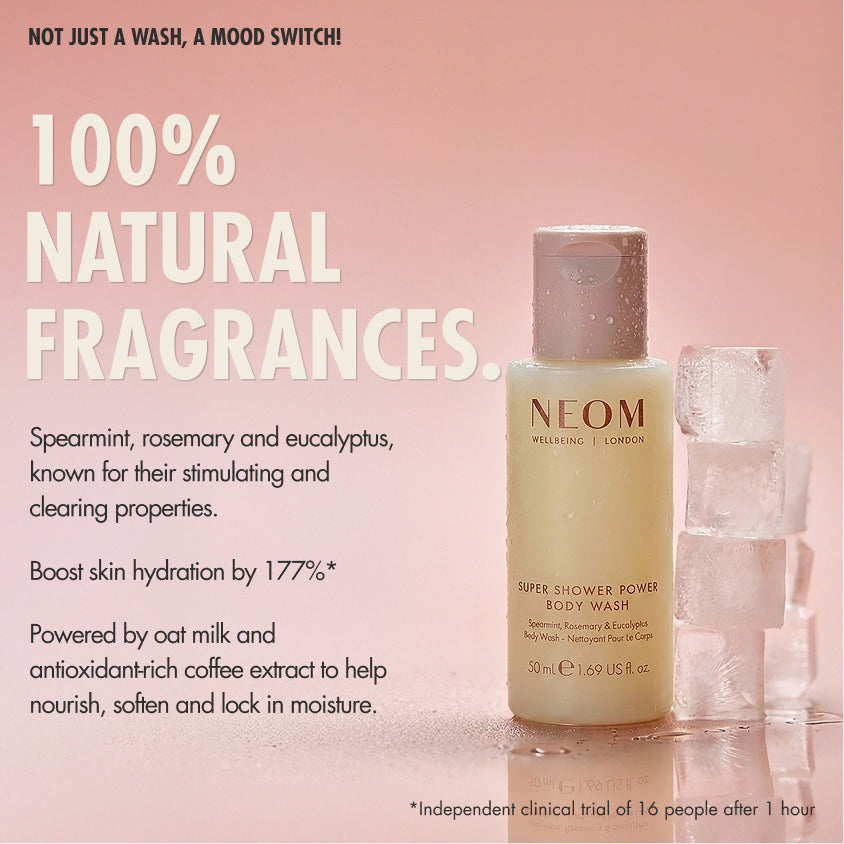 Flat lay of an open bag with NEOM products including Squeeze the Day Body Wash, super shower power body wash, wonder balm