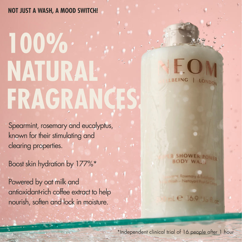 “NEOM Super Shower Power Body Wash (500 ml) on a pink background with water droplets. Text reads: ‘Not just a wash, a mood switch! 100% natural fragrances.’ Additional text: ‘Spearmint, rosemary and eucalyptus, known for their stimulating and clearing properties. Boost skin hydration by 177%*. Powered by oat milk and antioxidant-rich coffee extract to help nourish, soften and lock in moisture.’ Small print: ‘*Independent clinical trial of 16 people after 1 hour.’”