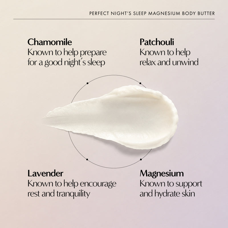 Perfect Night's Sleep Magnesium Body Butter 200ml