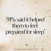 Perfect Night's Sleep Mist 100ml
