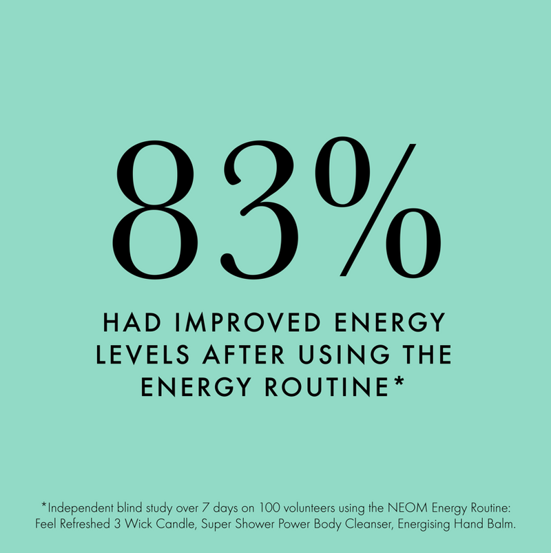 Energising Hand Balm 30ml - €12