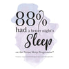 Perfect Night's Sleep Reed Diffuser